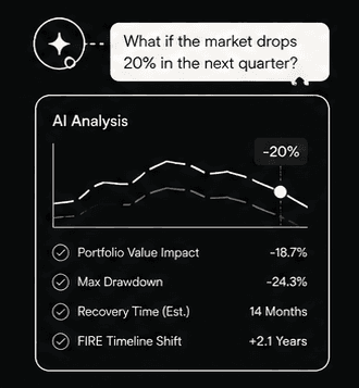 AI Financial Intelligence