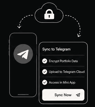 Telegram Cloud Sync